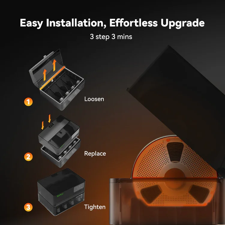 SUNLU طابعة ثلاثية الأبعاد AMS سخان ترقية بامبو AMS يتمكن التجفيف أثناء الطباعة Bambu Lab AMS تسخين حتى 70 ° ج في 20 دقيقة #4