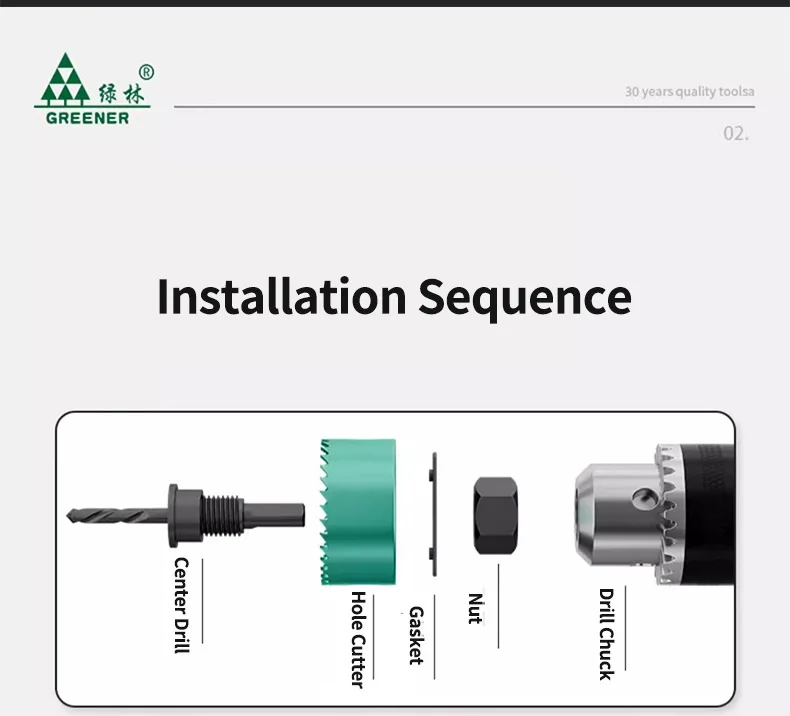 GREENERY 19-127mm Hole Saw Cutting Kit Set for Wood Drywall Particle Board Drilling Woodworking Tools with Storage Case