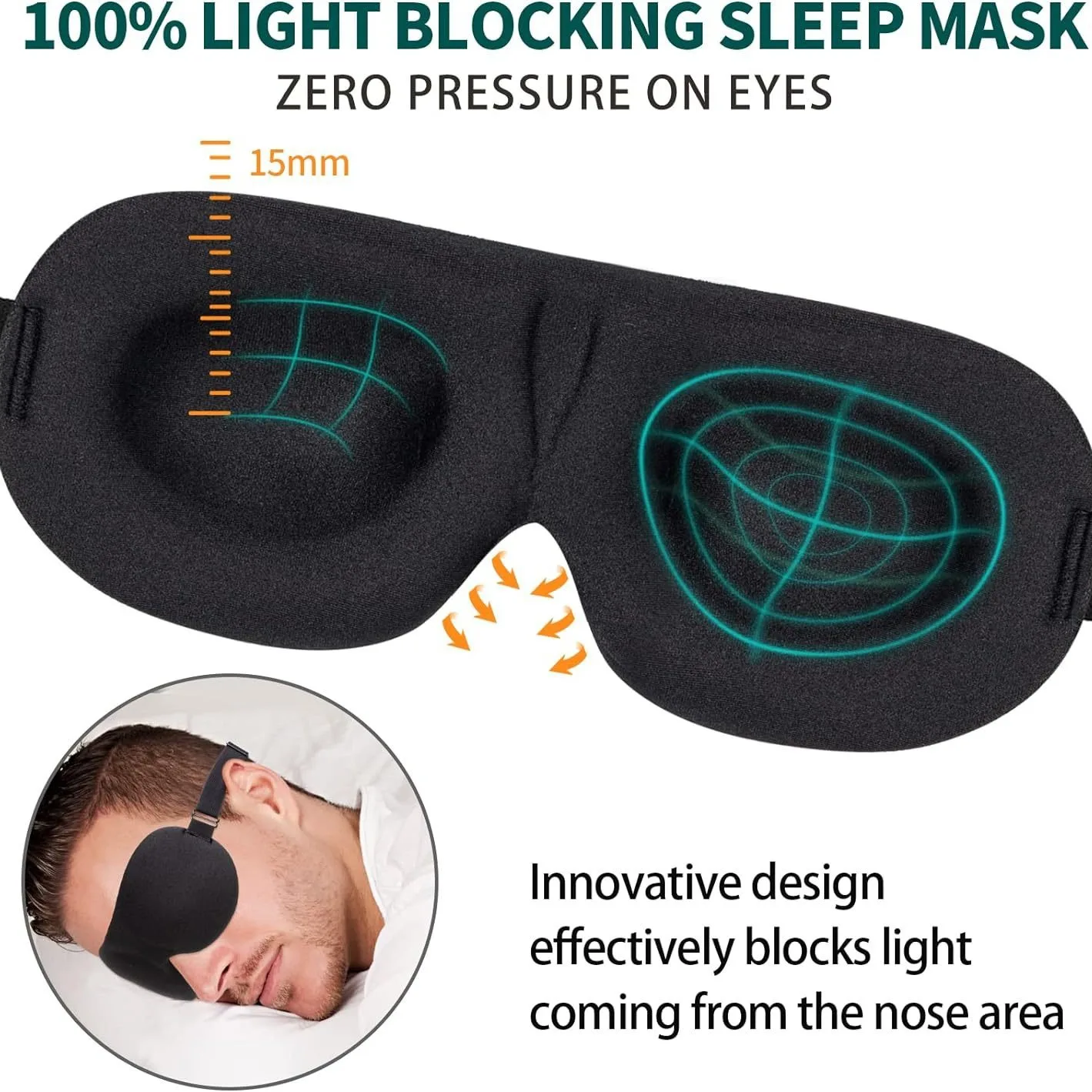Sleep Eye Mask 3d Contoured Design Blocks Light With Breathable Mesh Lining Adjustable Strap Ideal For Travel Flights Hotels