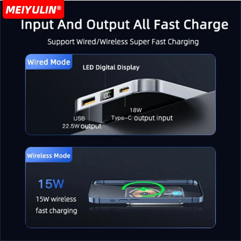 10000mAh Wireless Transparent Power Bank External Auxiliary Battery Fast Charging Magnetic Powerbank For iPhone Xiaomi Samsung