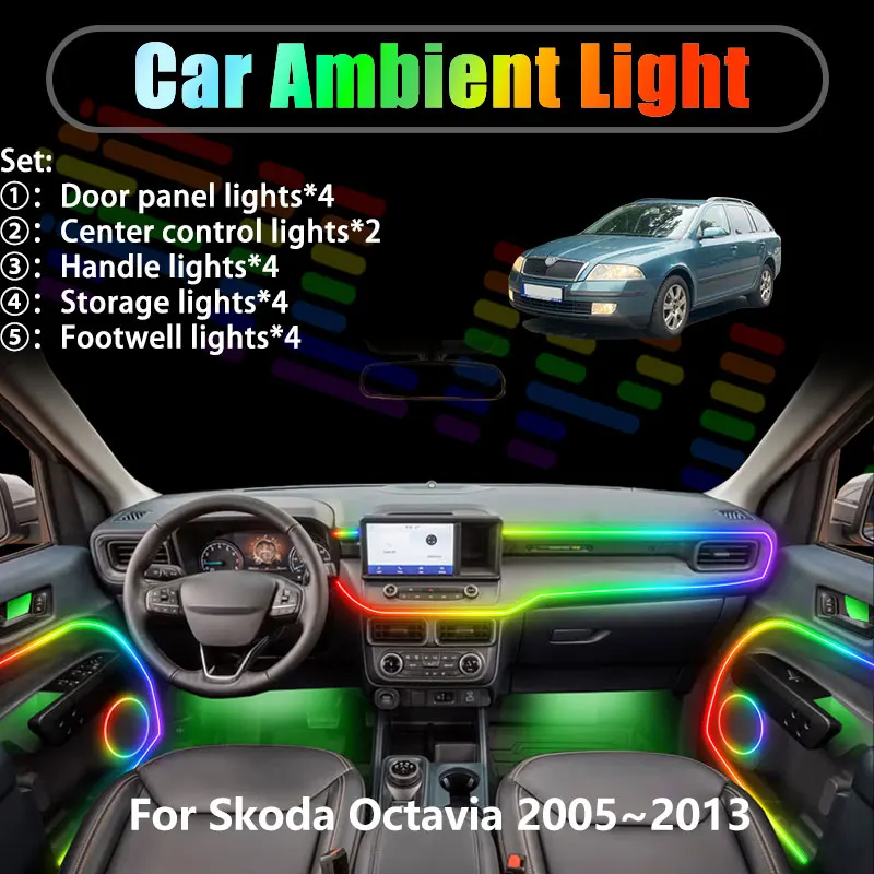 

Для Skoda Octavia 2005~2013 1Z 2/18 в 1: Комплект светодиодной подсветки салона и багажника USB RGB с эффектом потока, автозапчасть