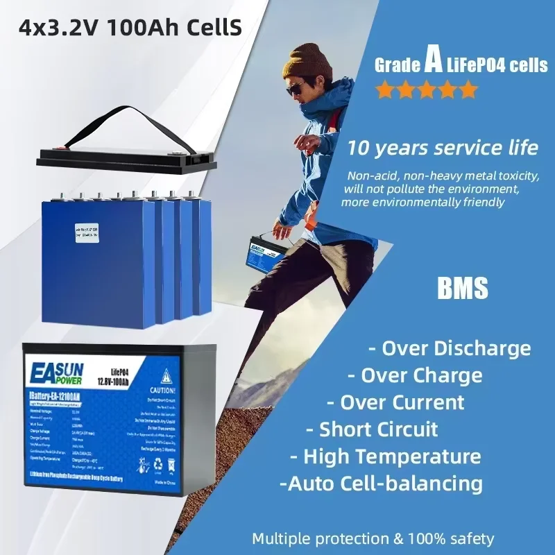 EASUN POWER 100Ah 24V LiFePO4 Battery Grade A 25.6V Cell Parallel and Customizable BMS+2000 Cycle Life America Stock For Home Storage Power Bank Built-in 200A BMS For Fishing, Portable Power Station, Golf Cart, Boat, Marine, Off-Grid Solar