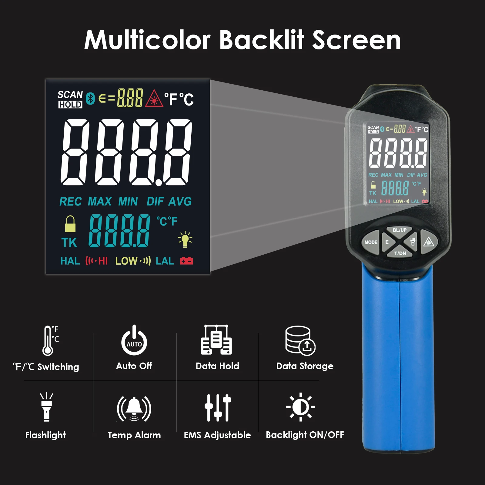 HOLDPEAK Pyrometer with Bluetooth, High Temp Infrared Thermometer -58℉~2876℉, Non-Contact Industrial Laser Thermometer Gun