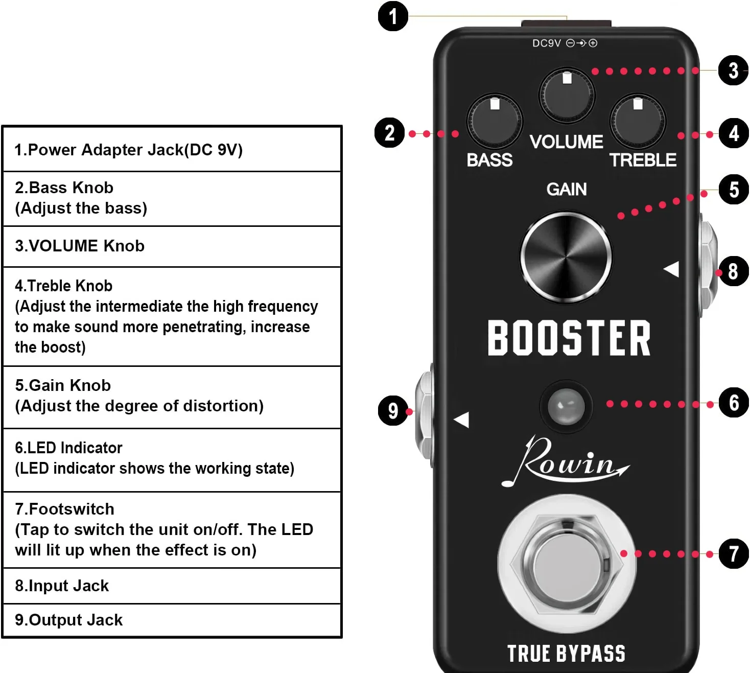 Rowin Electric Guitar Bass Effect Booster Pedal Pure Analog Boost Bass/Treble/Volume Shape Your Tone Mini Size True Bypass