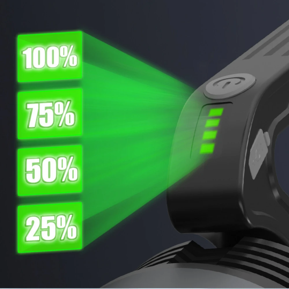 LED Flashlight USB Rechargeable Super Bright Handlight with COB Work Light Waterproof 4 Modes Portable Torch for Camping Lantern