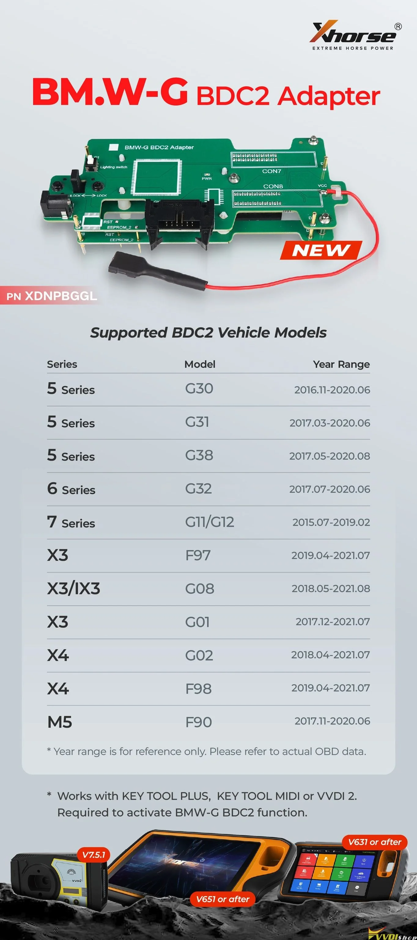 Xhorse XDNPBGGLFor BMW G-Series Adapter Free license for Key Tool