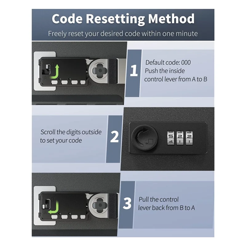 

B47C Шкаф с 28 клавишами и настенным органайзером для ключей с 40 идентификаторами этикеток для ключей