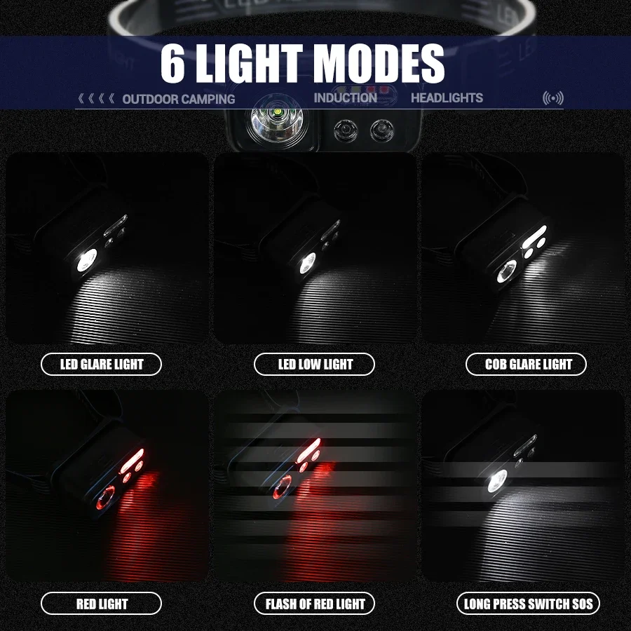 High Powerful LED Induction Headlamp XPE+COB Flashlight USB Rechargeable Camping Fishing Search Light Waterproof Headlight
