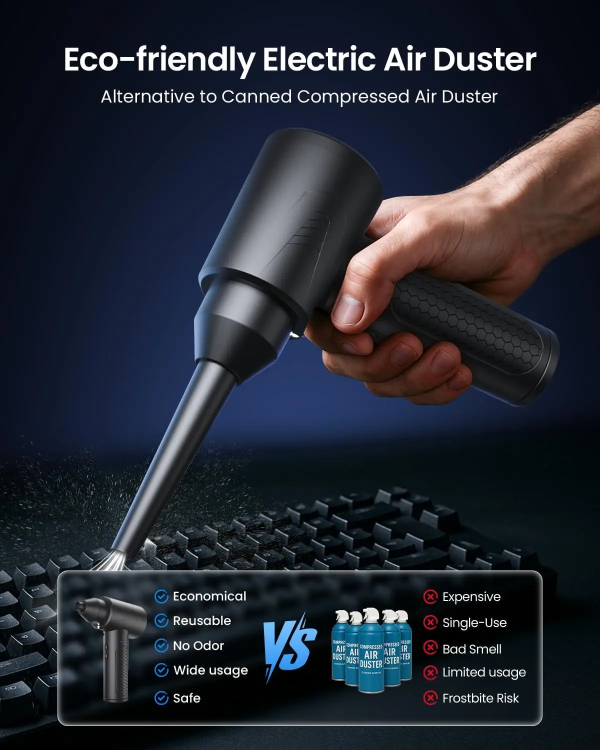 منفضة هواء مضغوطة 100000 دورة في الدقيقة منفاخ هواء كهربائي محمول ومكنسة كهربائية، 3 سرعات، ضوء LED، لوحة مفاتيح ومجموعة تنظيف السيارة