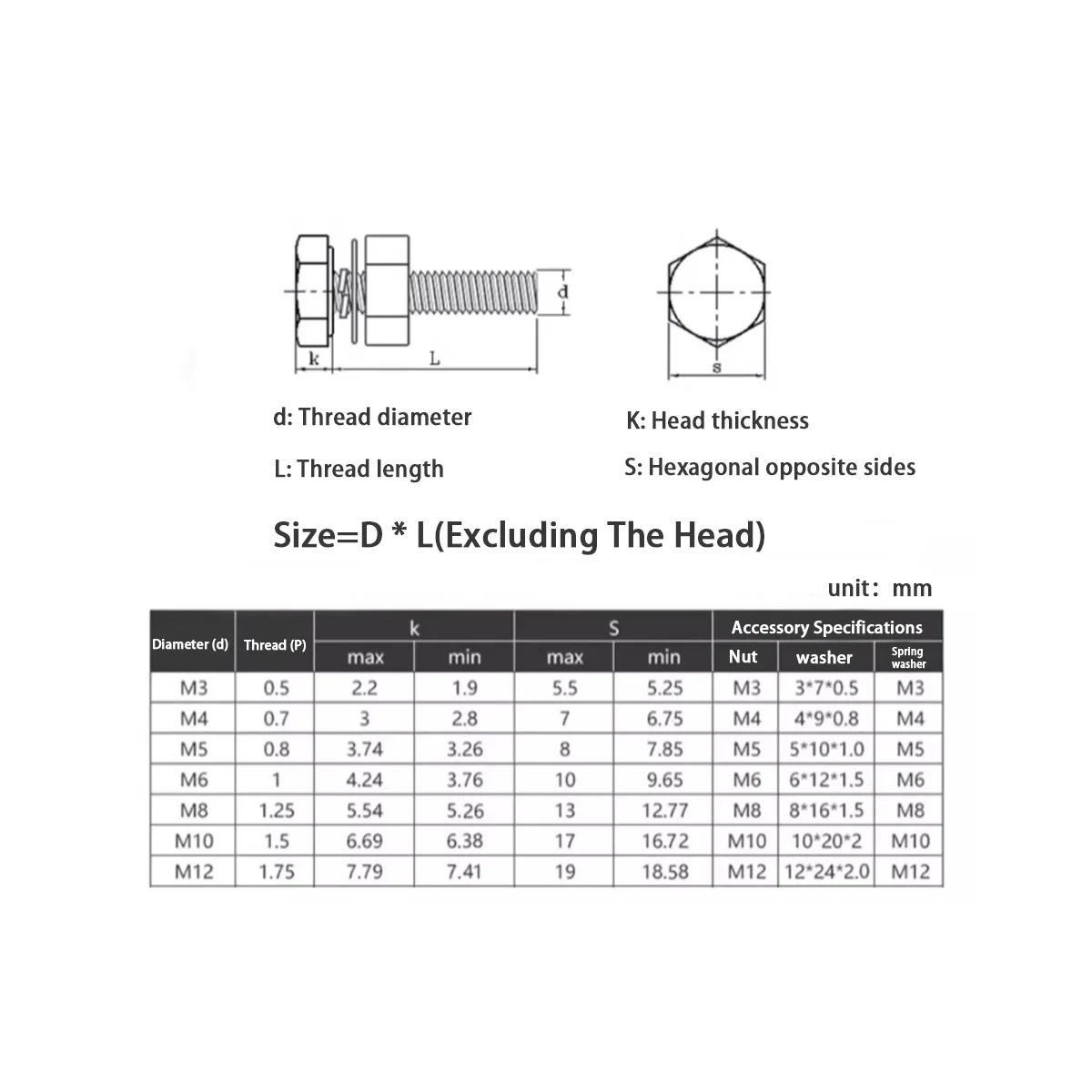 Red Copper Outer Hexagonal Parafuso Porca, Flat Washer Set, Parafuso eletrolítico, M3-M8