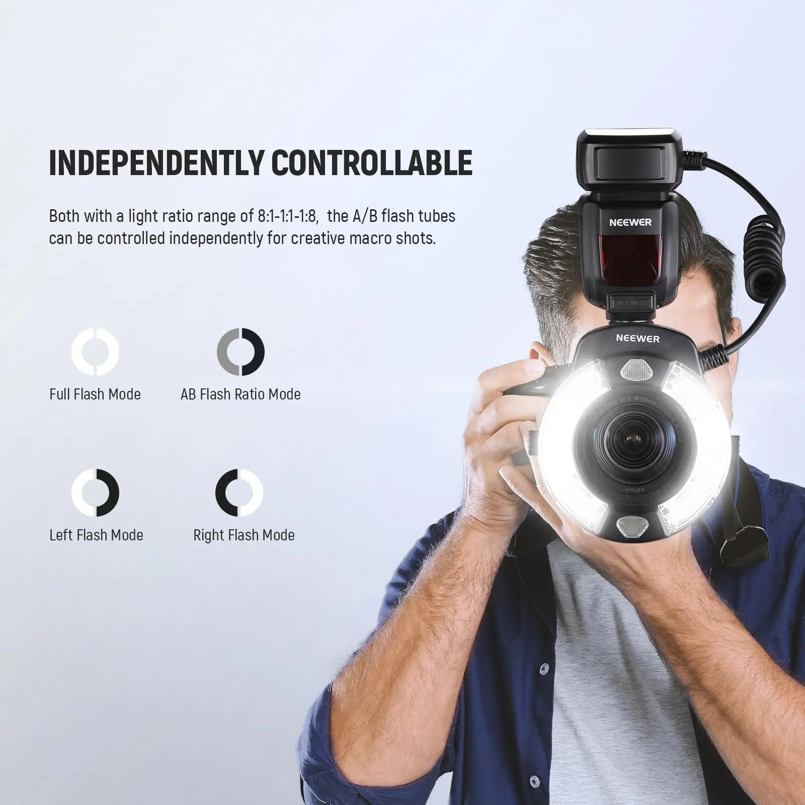 NEEWER RF1 Marco แหวนแสงแฟลชสําหรับ Sony/Canon/Nikon Camera1-1/128 เอาต์พุตด้านหน้าด้านหลังผ้าม่าน SYNC เจลสีเลนส์อะแดปเตอร์แหวน