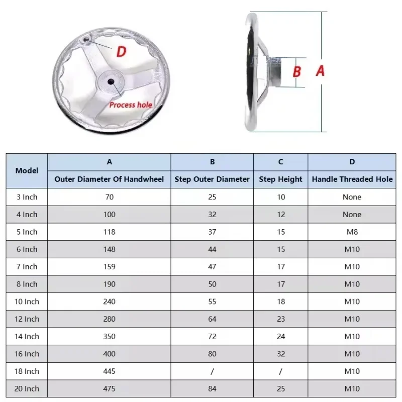 1Pcs 3/4/5/6/6.5/7/8 inch 3 Spoke Handwheel Round Iron Hand Wheel For Lathe Milling Grinder Machine 70/100/120/148/159/190mm
