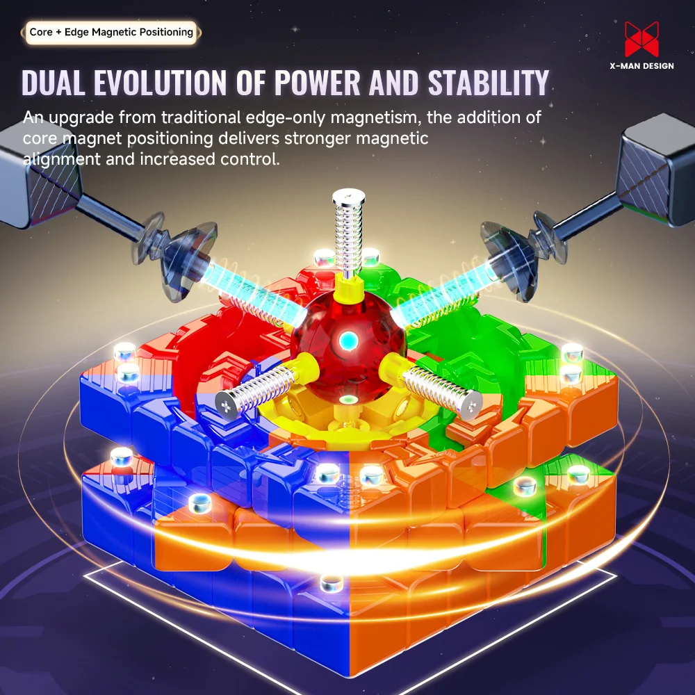 [ECube] QiYi XMD Shadow V3 UV 6x6x6 Magnetkern Zauberwürfel X-Man Shadow V3 M – Hochwertiges Speedcubing-Puzzlespielzeug