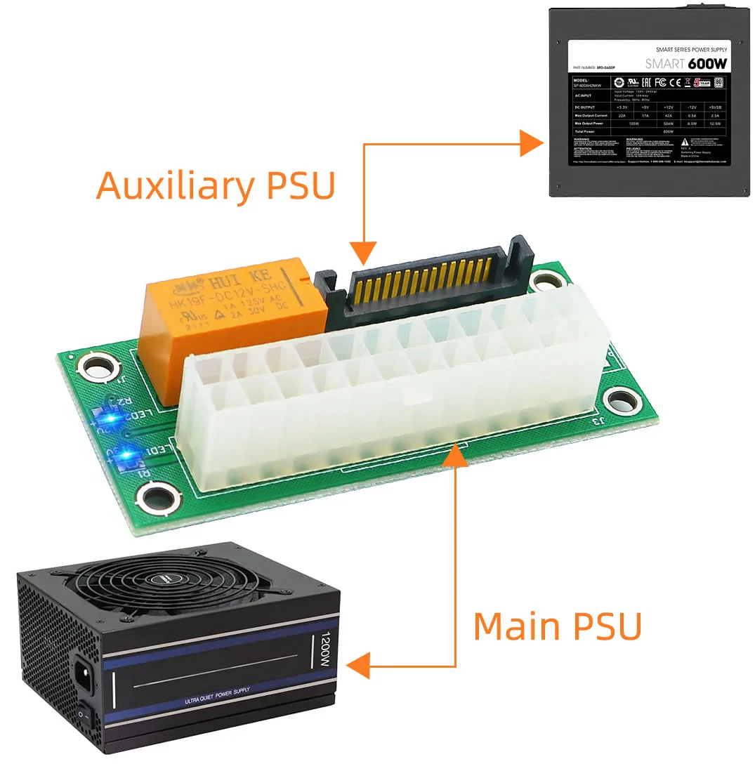 Adapter Dual PSU Power Supply Board Extender Cable Card with LED ATX 24Pin to SATA Sync Starter Add2psu for Graphics Card Mining