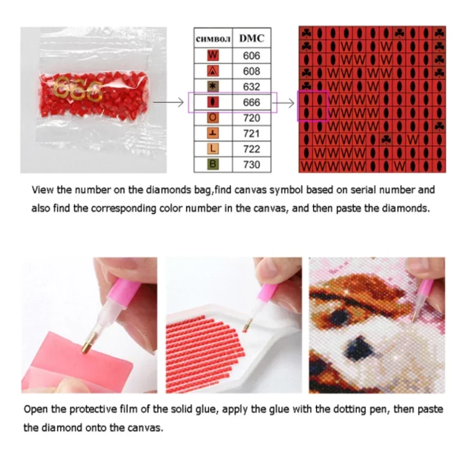 5D الماس اللوحة الغابة الجنية ديكور المنزل فراشة فتاة زهرة المشهد فسيفساء الماس اللوحة كامل مربع جولة جدار الفن ﻿