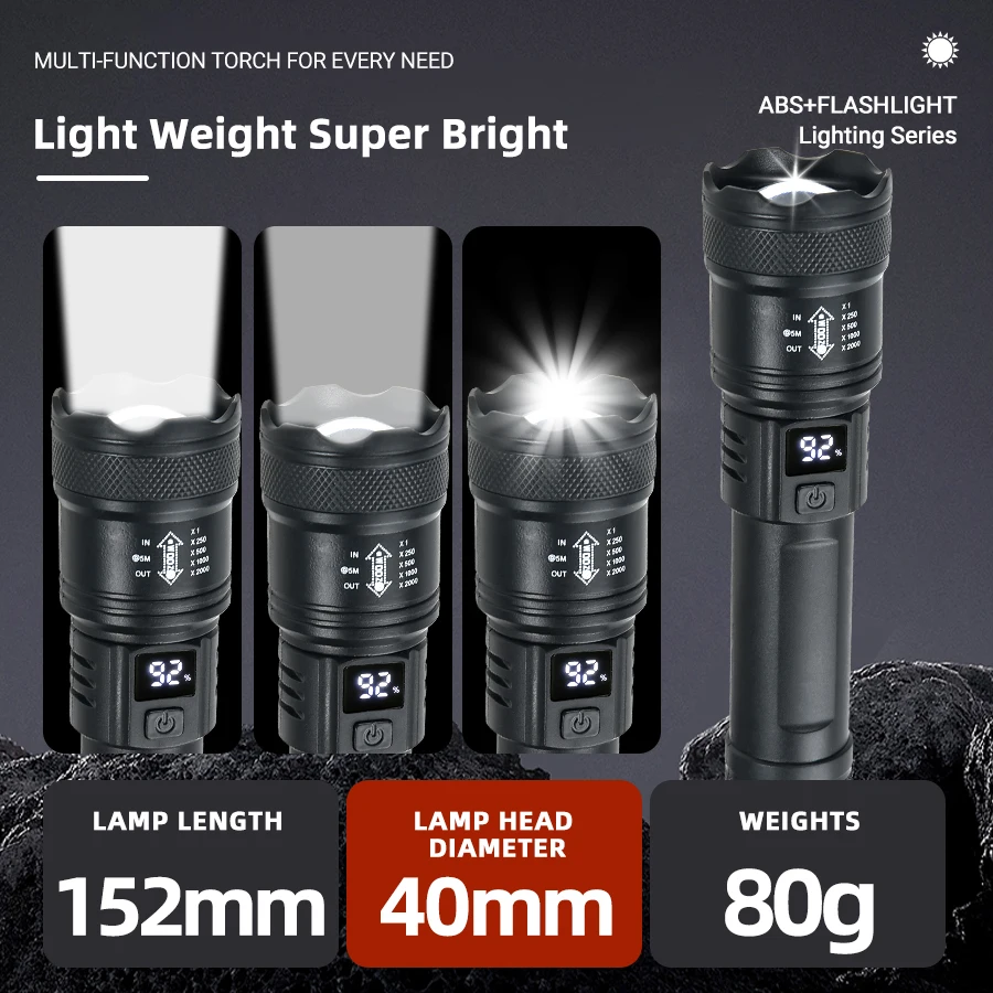 High Strong Power Led Flashlights 1000LM Tactical Torch with Display Light USB C Charging Camping Fishing Defensa Zoom Lantern