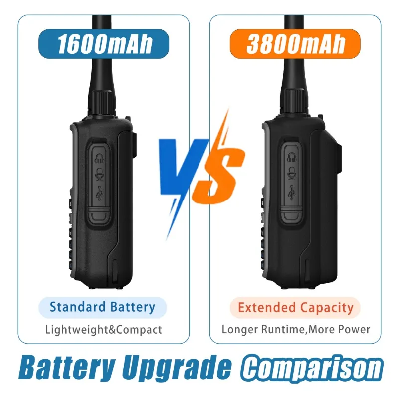 4PCS 3800mAh UV-5R Mini Baofeng Walkie Talkie Thicker Battery Bluetooth Programmming Wireless Copy Frequency AM FM Type-C 999CH