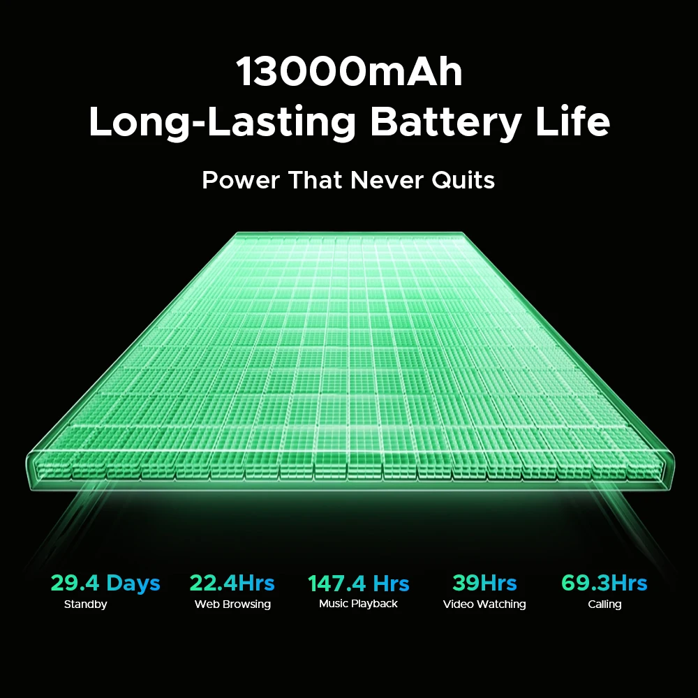 DOOGEE Fire 7 Pro 5G Robustes Telefon Dual Camping Lichter 1200LM Unterstützung PoC 13000 mAh Akku 6,6'' Bildschirm Android 15 Smartphone