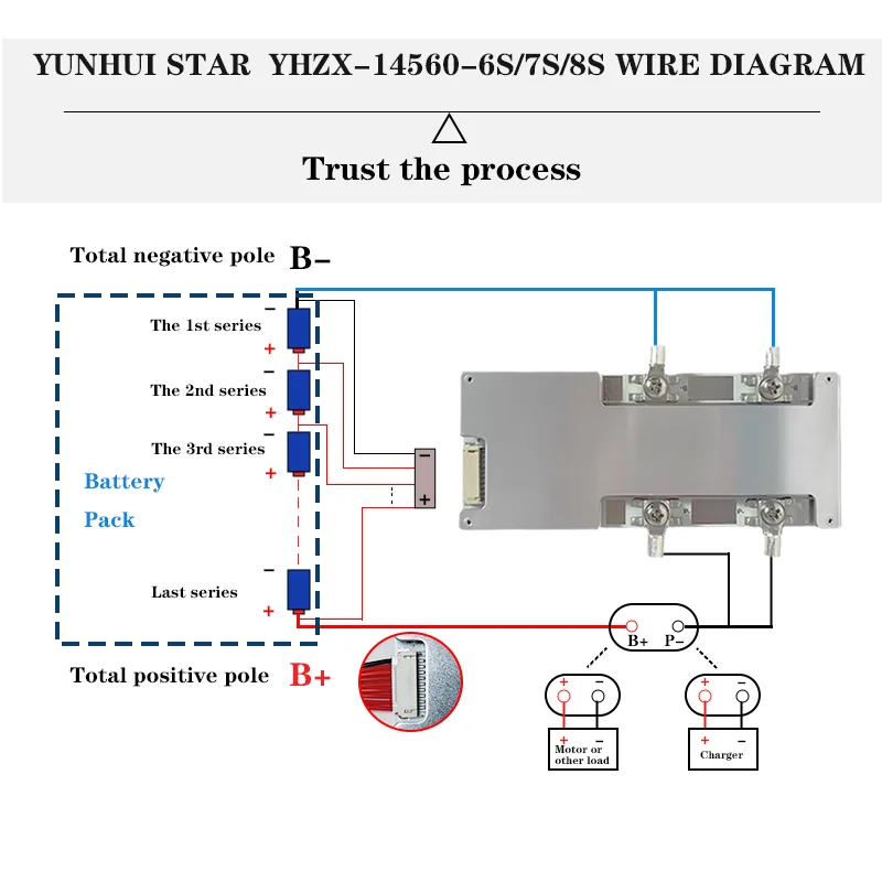 YUNHUI STAR BMS 6S 7S 8S Li-Ion LiFePo4 24 в 80 а 100 А с балансом для литиевой батареи подходящий источник питания и 24 В источник питания