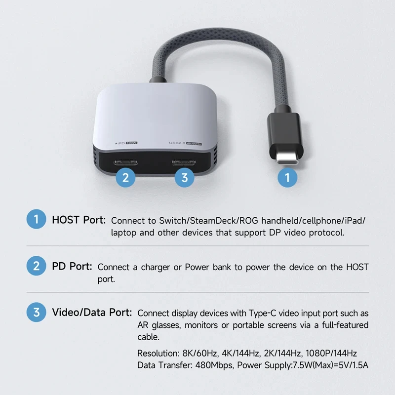 USB‑C AR Glasses Adapter Charge & Play Hub For Switch Rokid Xreal RayNeo Air free shopping