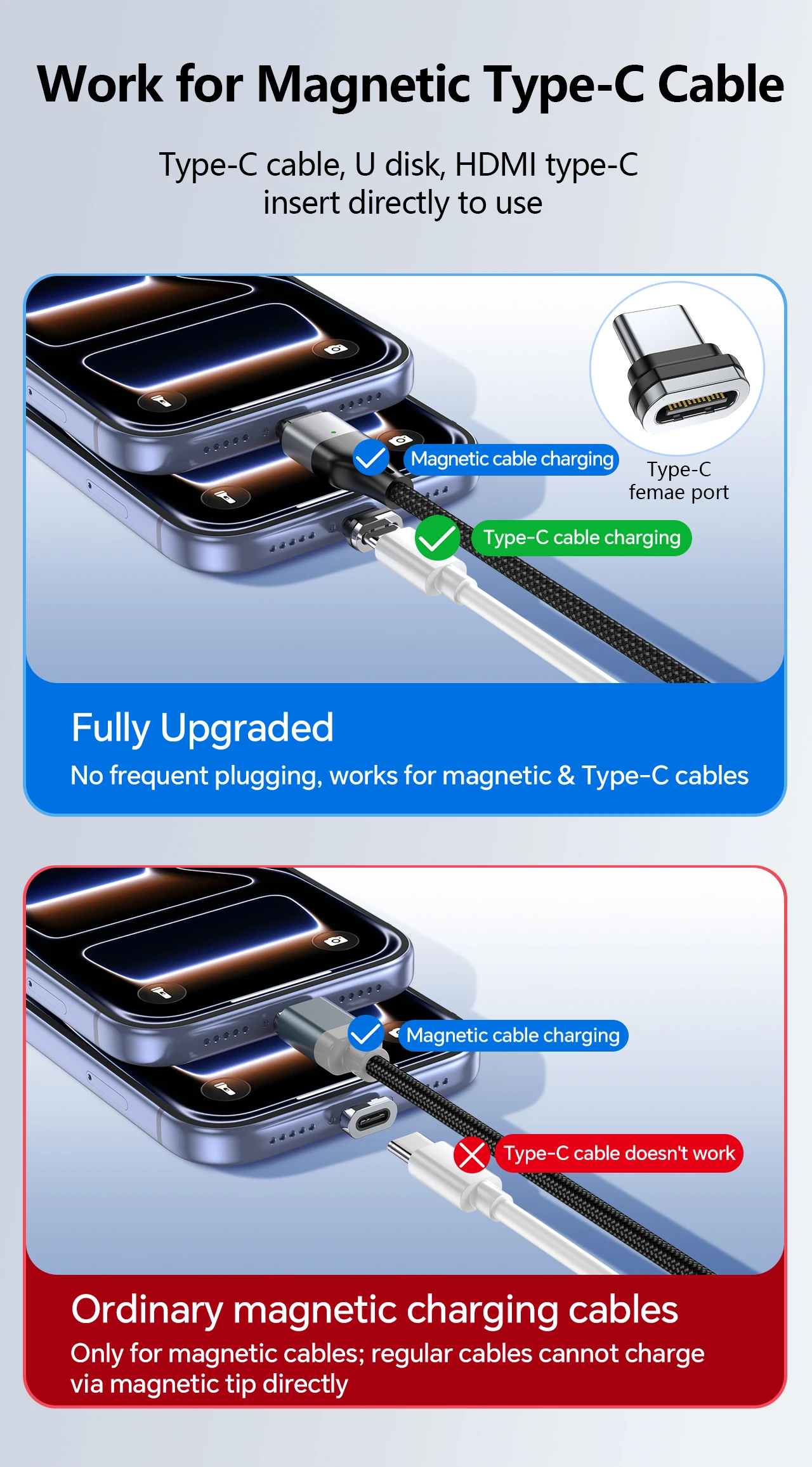 PD 240W USB-C Magnetisches Datenkabel USB Typ C Ladekabel 3-in-1 Schnellladegerät USB-C Kabel für iPhone 17 16 15 Huawei Datenkabel – Detail 3