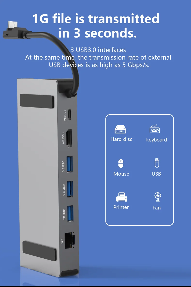 Console Type-C Dockingstation Stean Deck/Rog/Schakelaar Console Basis Docking Station Converter