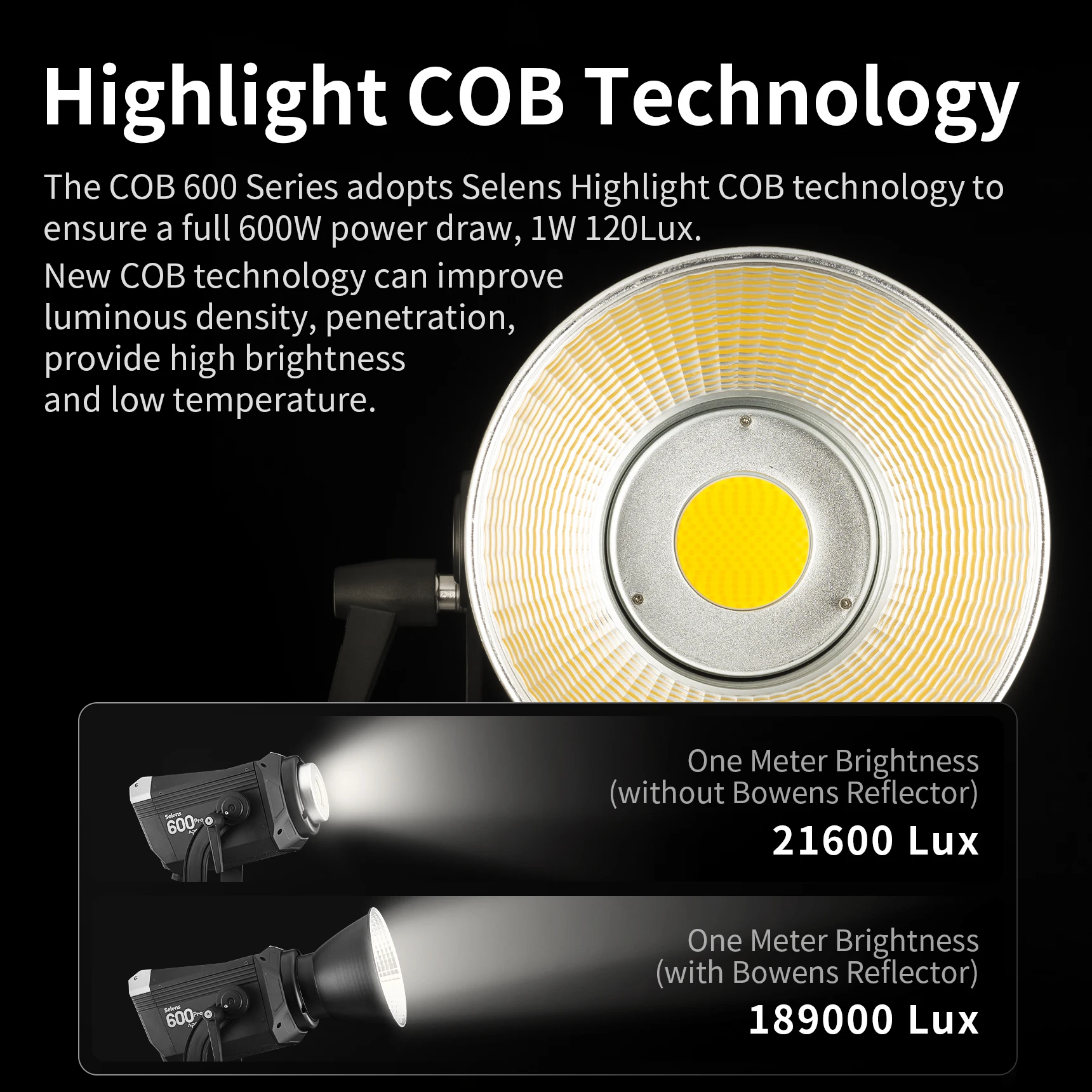 Selens 600W PROライト バイカラーCOB 2700K-6500K スポットライト Bluetooth制御 写真スタジオ ライブ配信 ビデオ撮影用