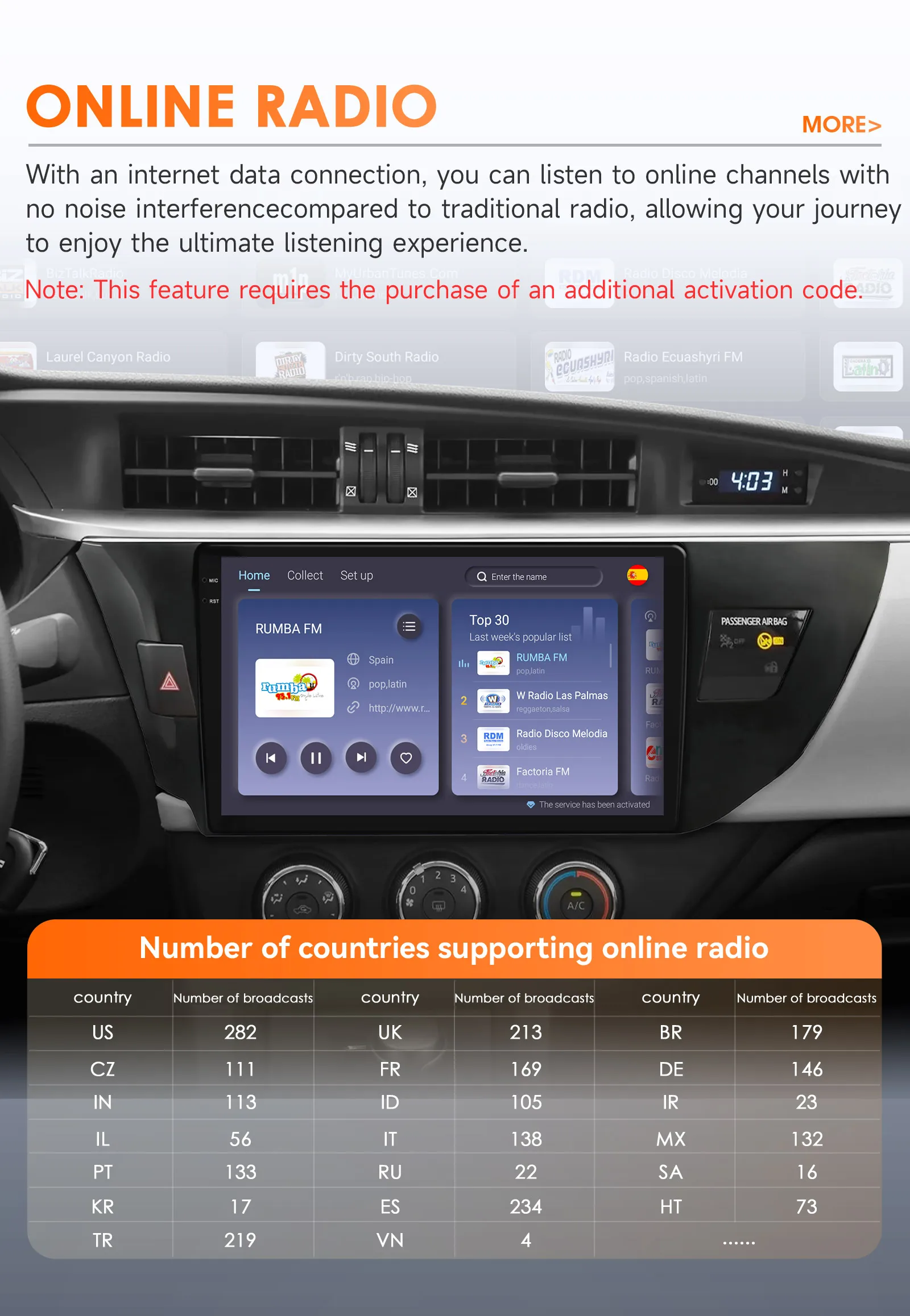 Hizpo 10,1 "Android Auto Auto Elektronische Geräte Für Toyota Corolla Ralink 2014-2016 RadioGPS Navigation Drahtlose Carplay DSP BT – Detail 27