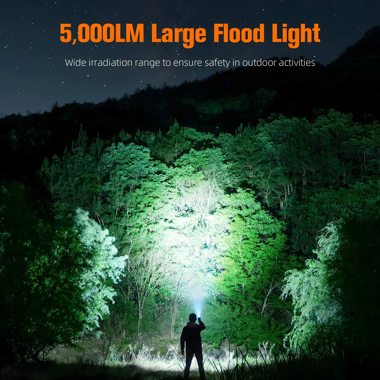 ไฟฉายซูเปอร์ไฟร์ L22 60W กำลังสูง สว่างพิเศษ สำหรับตั้งแคมป์กลางแจ้ง ฉุกเฉิน แบตเตอรี่ 5000mah ชาร์จ USB-C ไฟ LED 3 ดวง