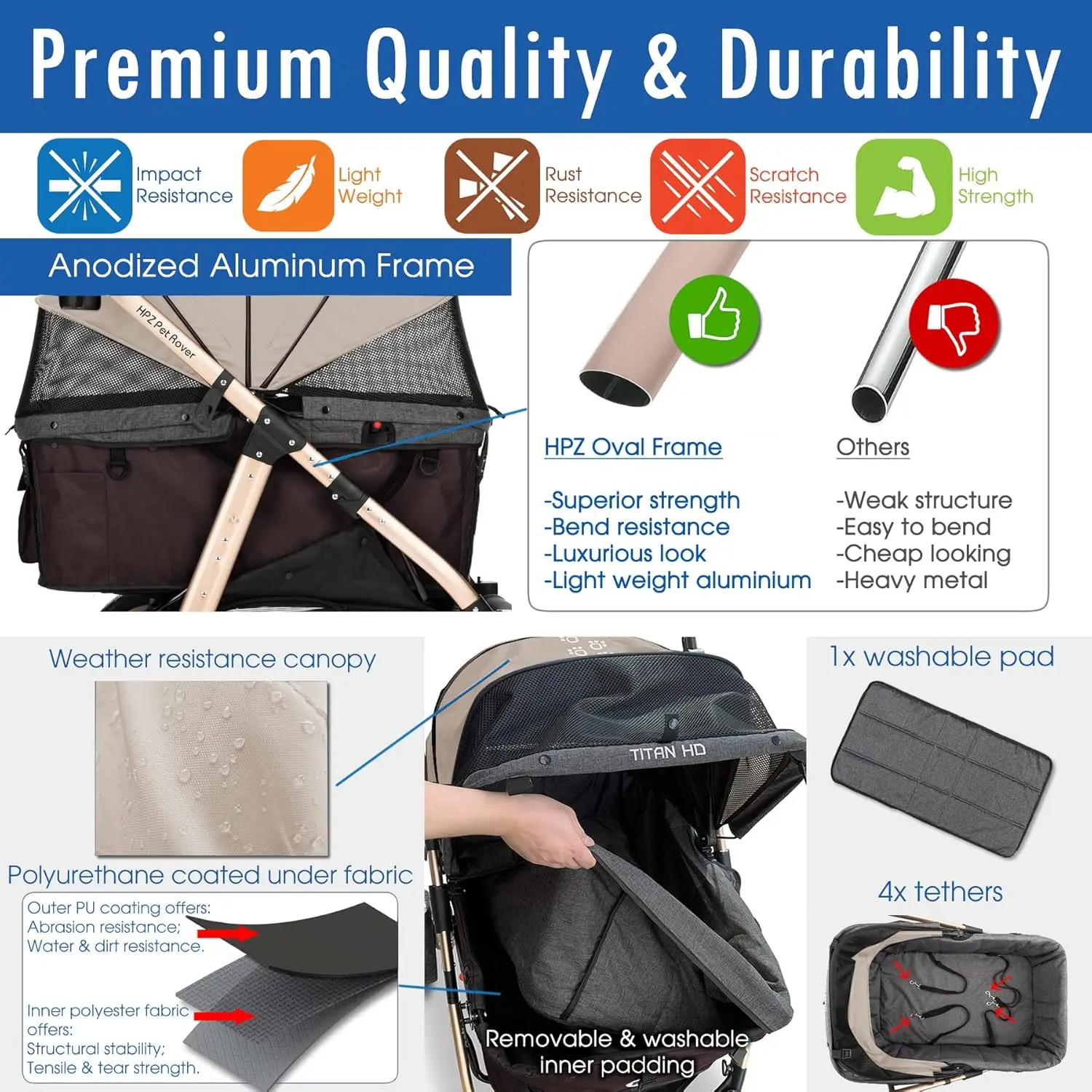 Premium Super-Sized Dog/Cat/Pet Stroller SUV Travel Carriage/w Access Ramp/100Lbs Capacity/Pumpless Rubber Wheels/Alumi