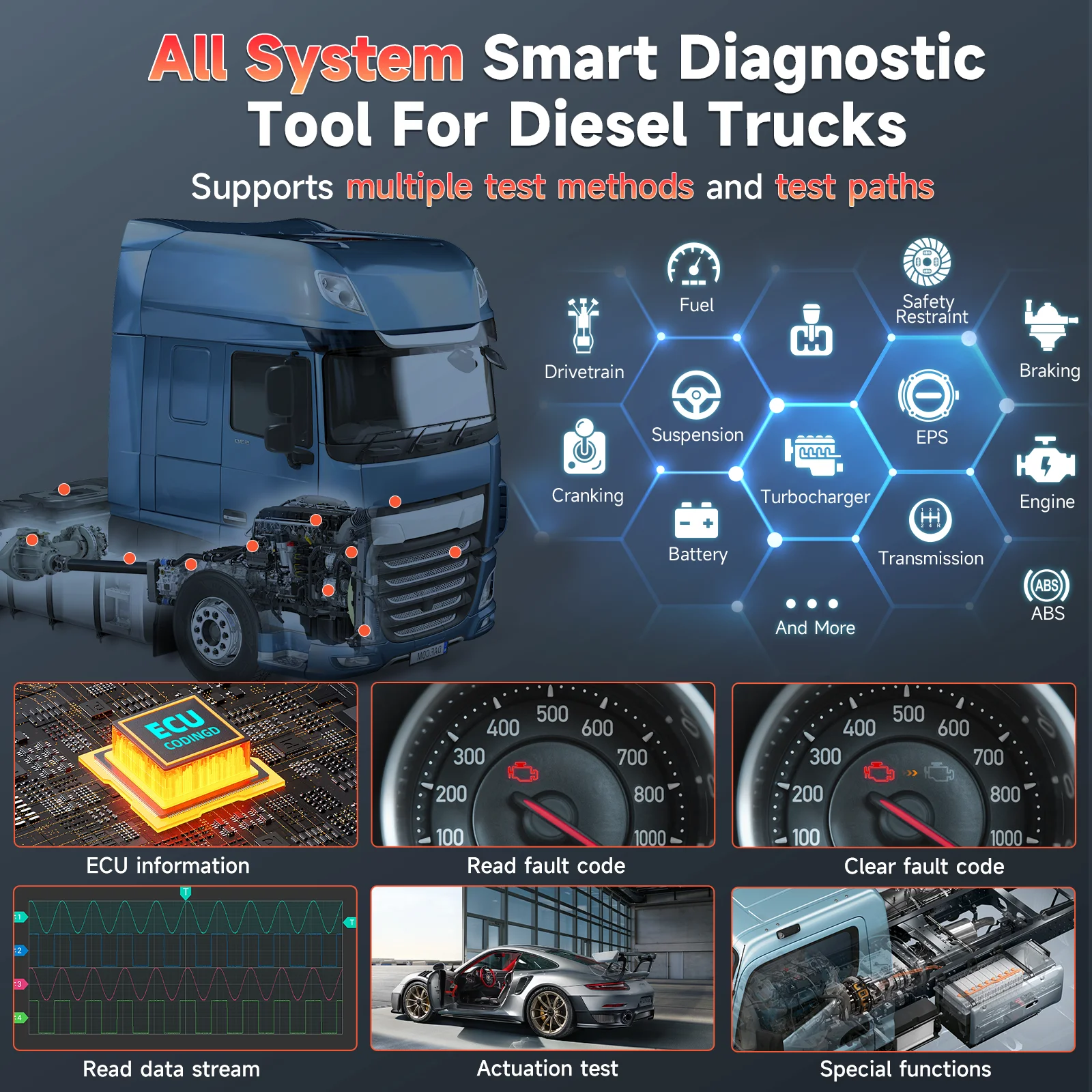 ANCEL HD8000 Heavy Duty Truck Scanner DPF Forced Regen Free Lifetime Updates All System Diesel Truck Scanner Diagnostic Tool