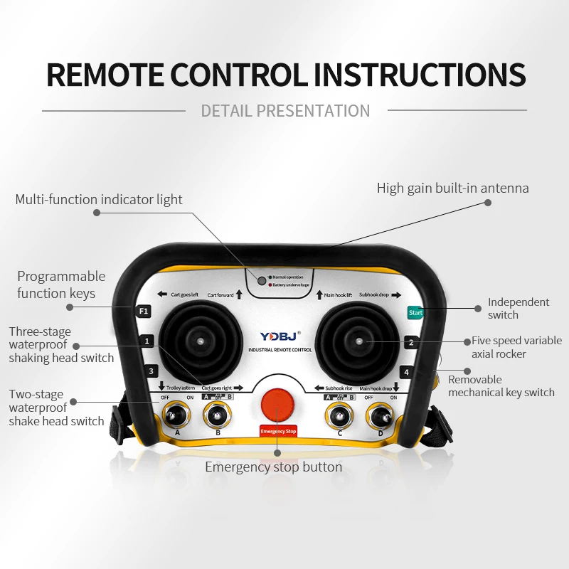 2026 SELL 24V Industrial F24-60 Pro Wireless Remote Control Joystick 4 Direction Radio Automatic Controller Waterproof Feature P