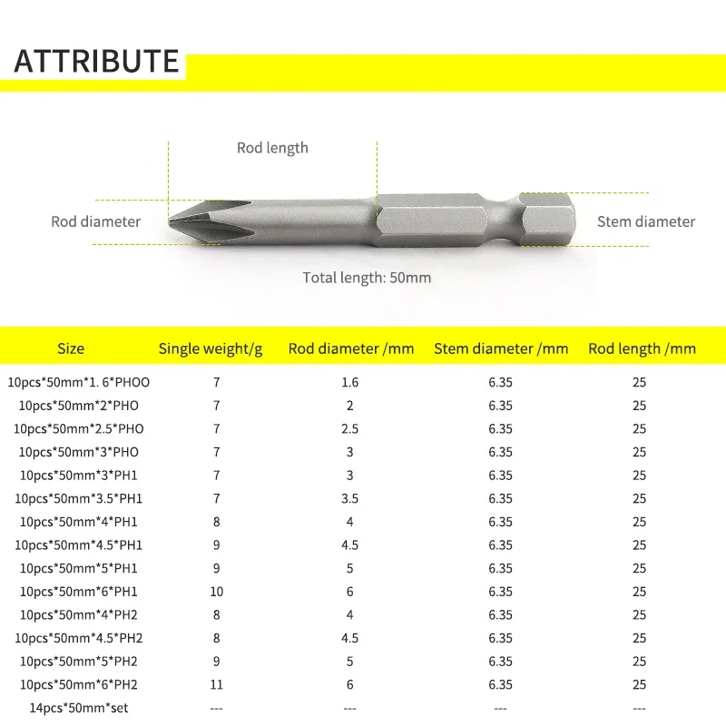 50mm Length Cross S2 Short Magnetic Electric Screwdriver Bit Set Wind Batch Head Phillips Screw driver Bits Ph00 Ph0 Ph1 Ph2