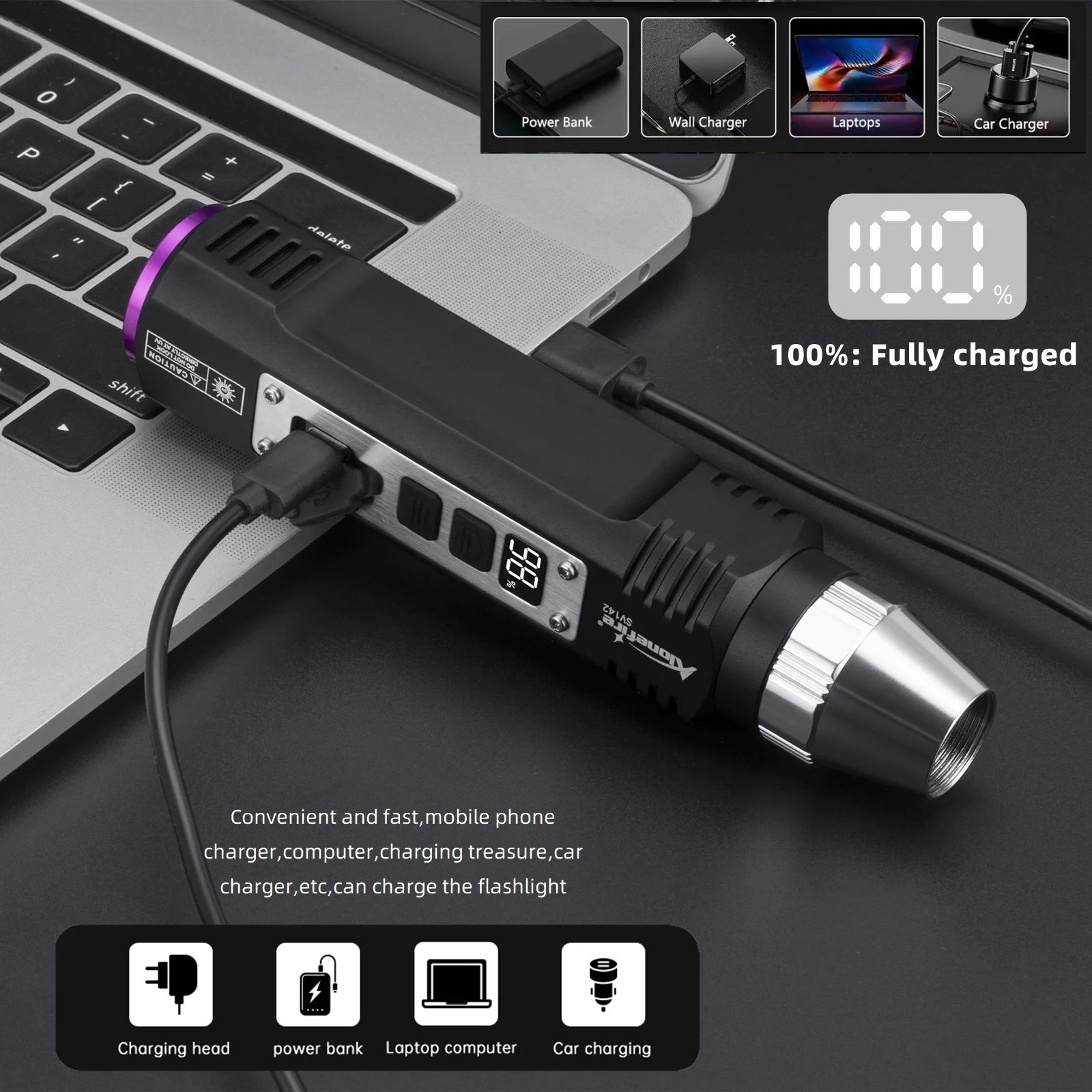 High power 20W UV 365nm+White light Lighting Flashlight USB Rechargeable Invisible Ink Marker Cat Dog Urine Scorpion Money Torch