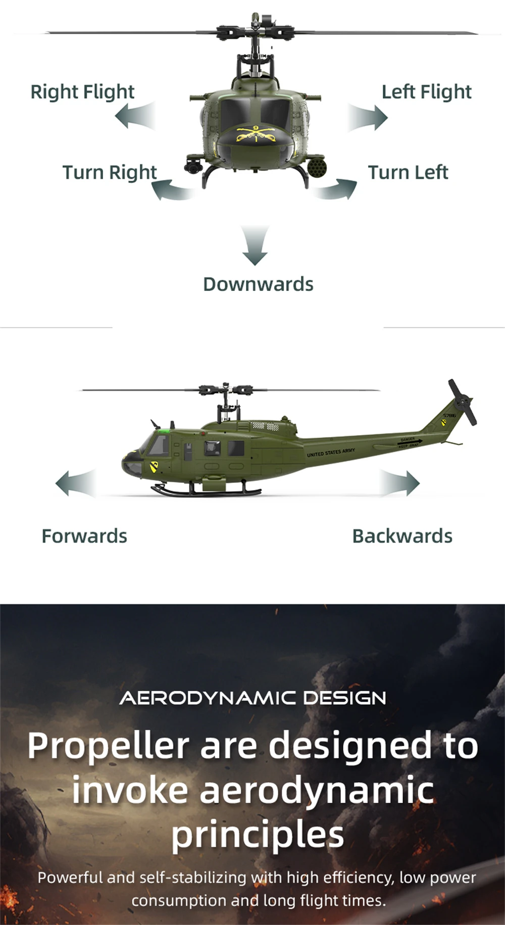 Eachine E190 1:34 UH-1 HUEY Scale 2.4G 6CH GPS Altitude Hold