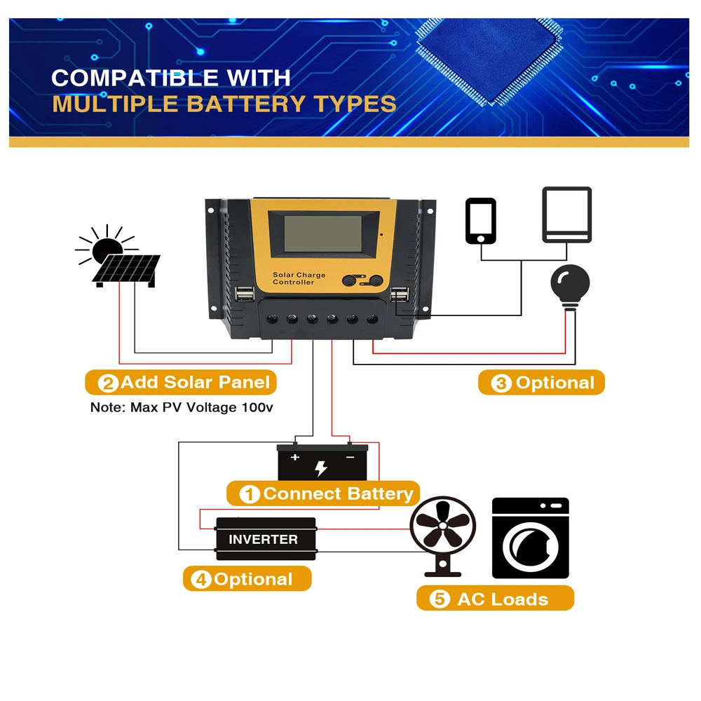 12v solar panel regulator Controller connected lithium-iron/lead-acid/li-ion Lifepo4 batteries 12V/24V 10A 20A 30A 40A 50A 60A