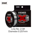 YXT12-2.0