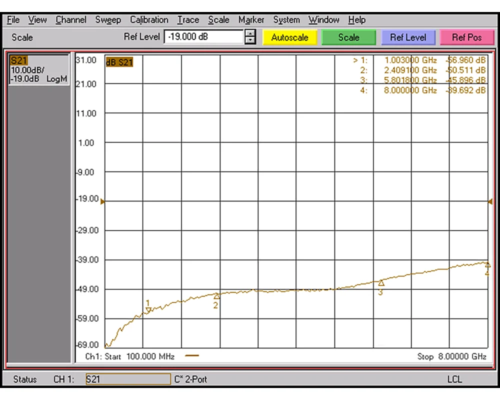 SPDT RF Switch 100Mhz-8GHz / Single Pole Double Throw RF Switch Signal Conversion Switching For LNA Radio Communication Antenna
