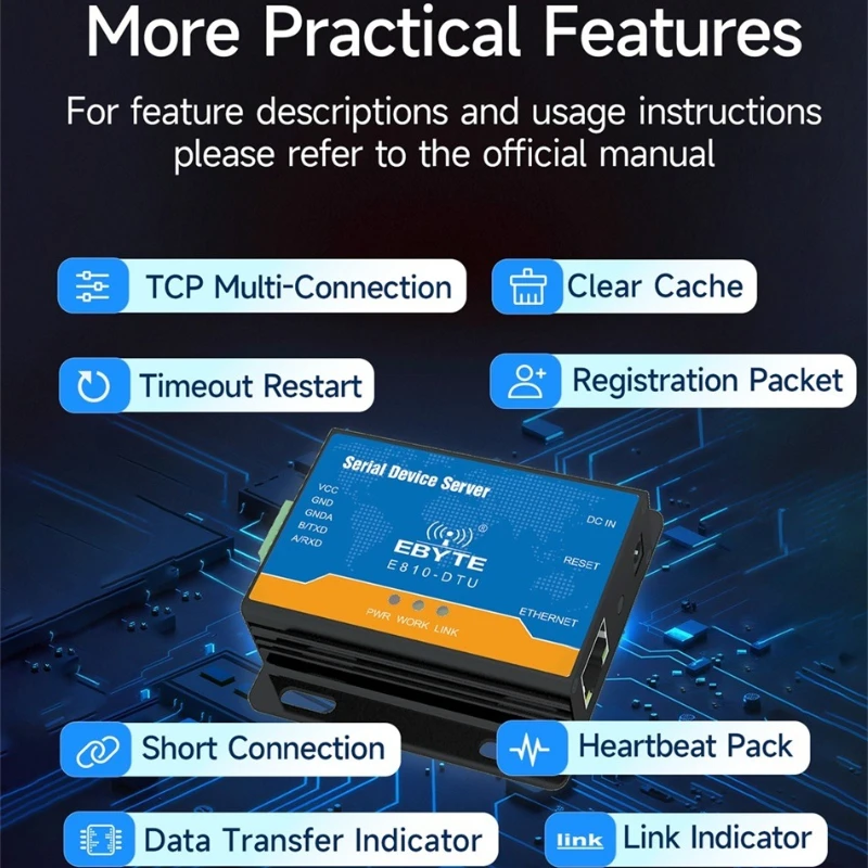 Ethernet RJ45 to RS232 Serial Port Server CDEBYTE Iot Wireless Transceiver TCP IP Data Transmitter and Receiver E810-DTU-RS232