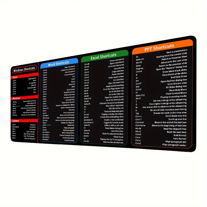 Excel Shortcuts Pattern Large Gaming Mouse Pad Office Desk Mat Computer Keyboard Pad Starters Gift for Office Workers Students