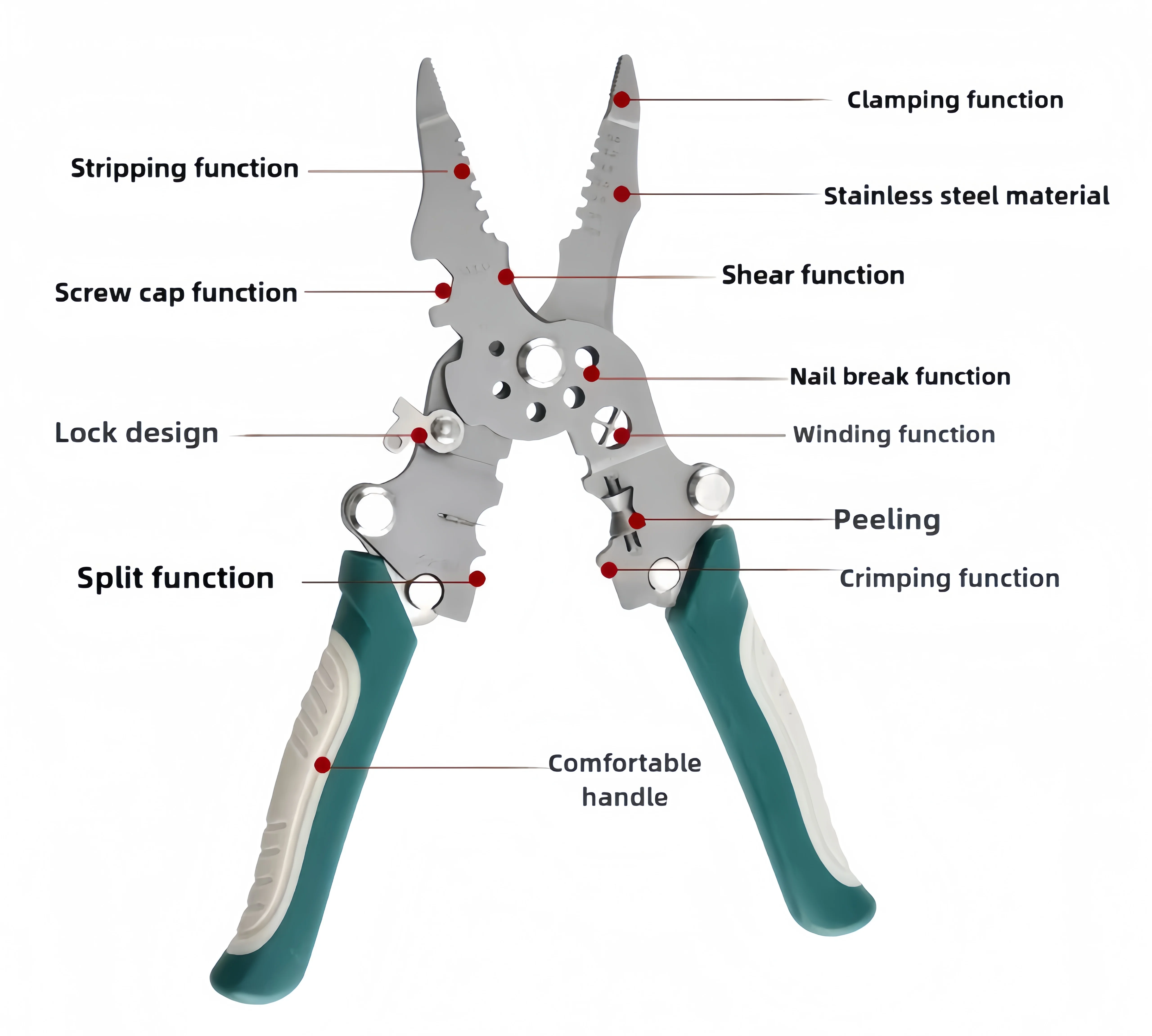 Thumbnail 2 - #66 Latest Pliers Offers