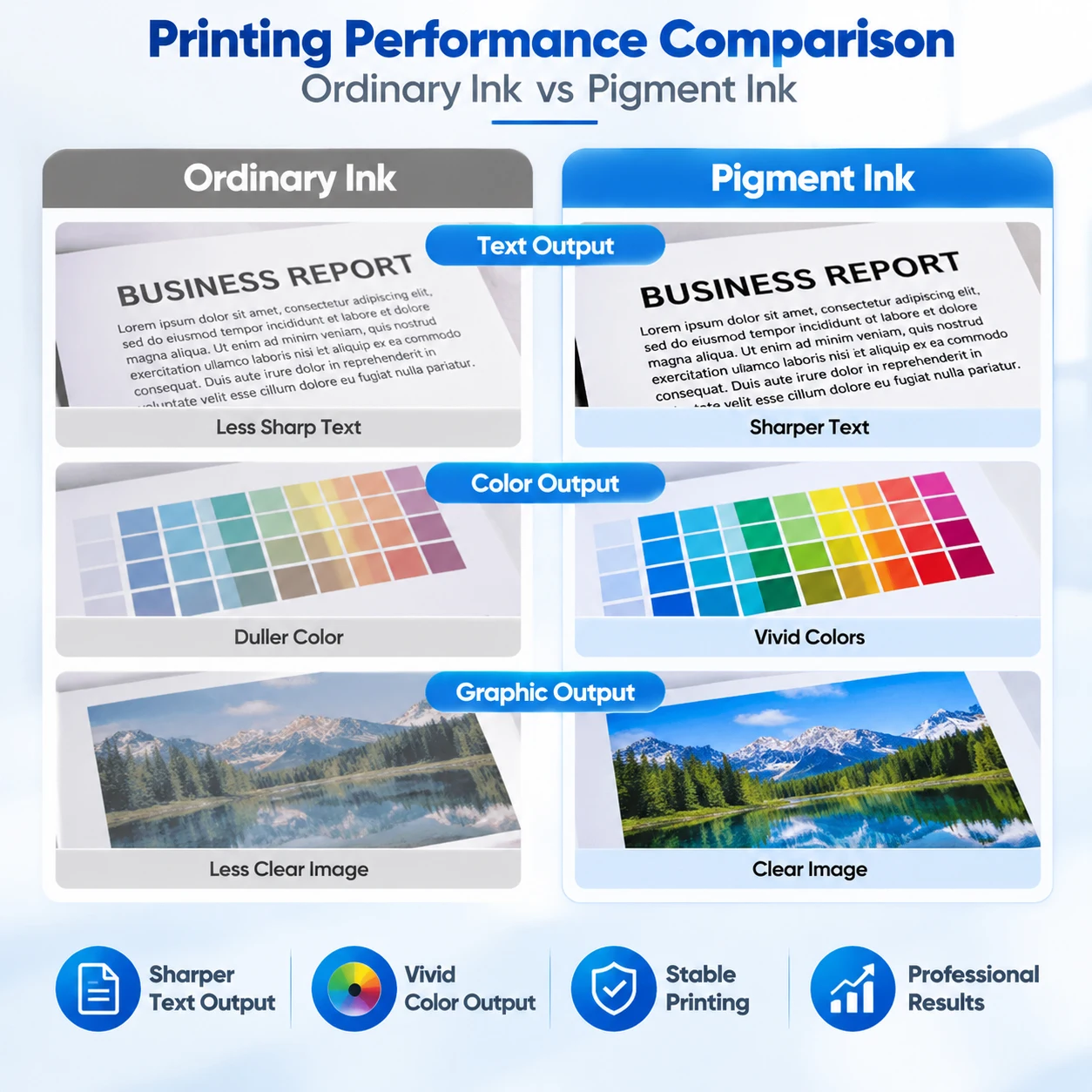 250ML Refill Pigment Ink Kit For HP 974 973 975 Pigment For HP PageWide 452dw 452dn 477dw 477dn 552dw P55250dw P57750dw Printer