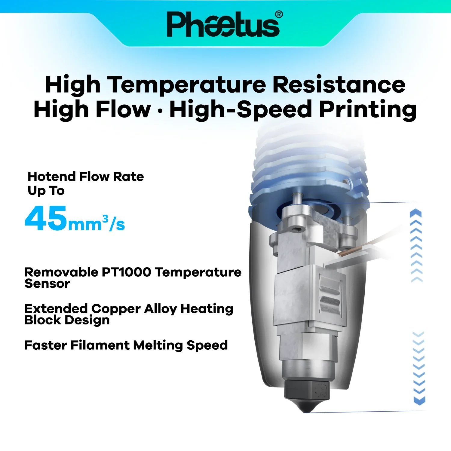 Phaetus Newest Rapido 2F 2UHF 2HF Hotend Fit For DDG CW2 VzBoT Voron Dragon Hotend With PT1000/104NT V6 Hardened Steel Nozzle