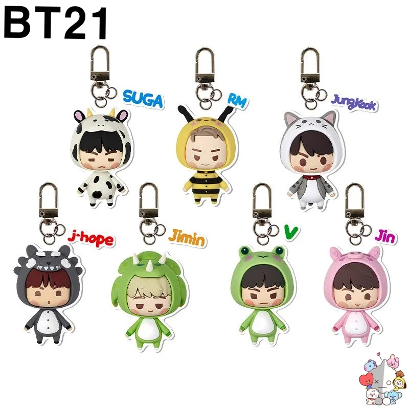 Personality Bts Ser…