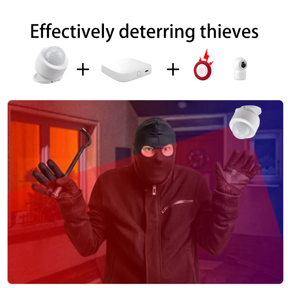 eWeLink ZigBee3.0 Motion Sensor PIR IR Automation Human Body Infrared Detector Wireless Security Mini Tuya SmartLife Home Alexa