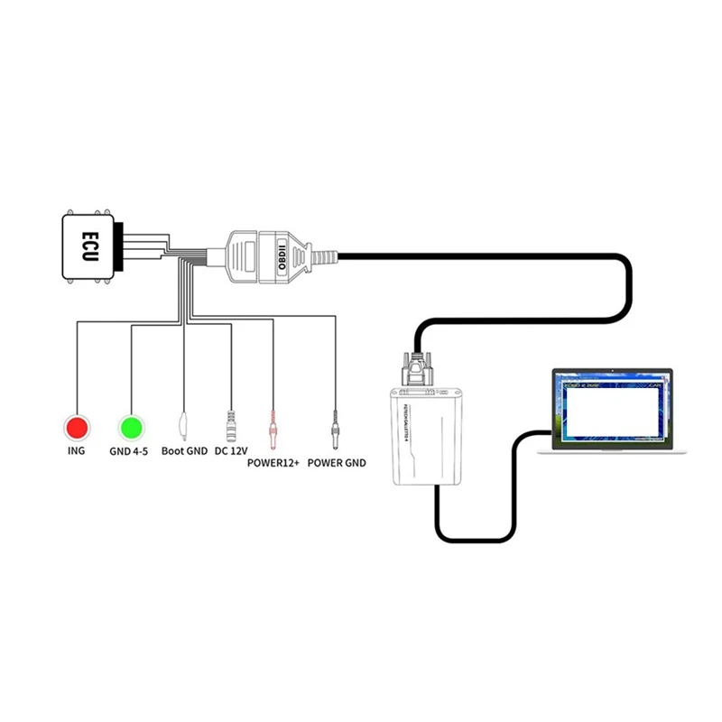 Full Protocol OBD2 Jumper Used To Connect ECU Device For ECU Programing Via PPS/ FGTECH/ KESS/ BYSHUT/ DISPROG