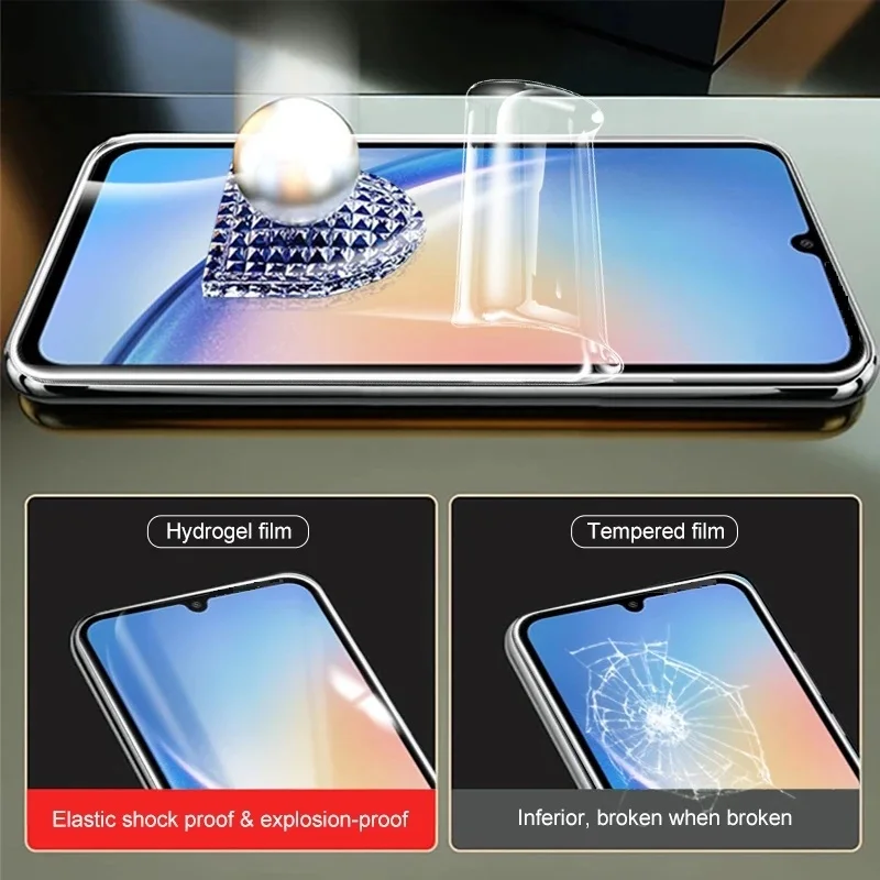 3PCS Hydrogel Film for OPPO Find X3 X2 Neo X5 X6 Pro Screen Protector for OPPO Reno 9 10 Pro Plus 9A 6 5 4 Lite Not Glass