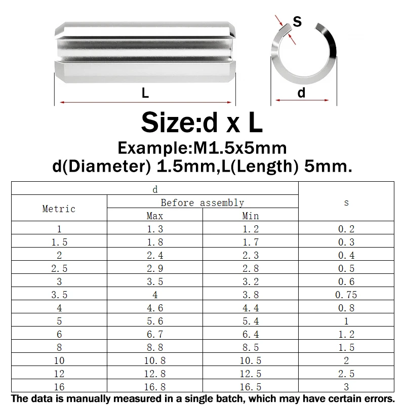 Beicai SUS304 Stainless Steel Spring Pins 1.5/2/2.5/3-12mm Cylindrical Elastic Dowel Pins Roll Pin Slotted Split Tension Pin