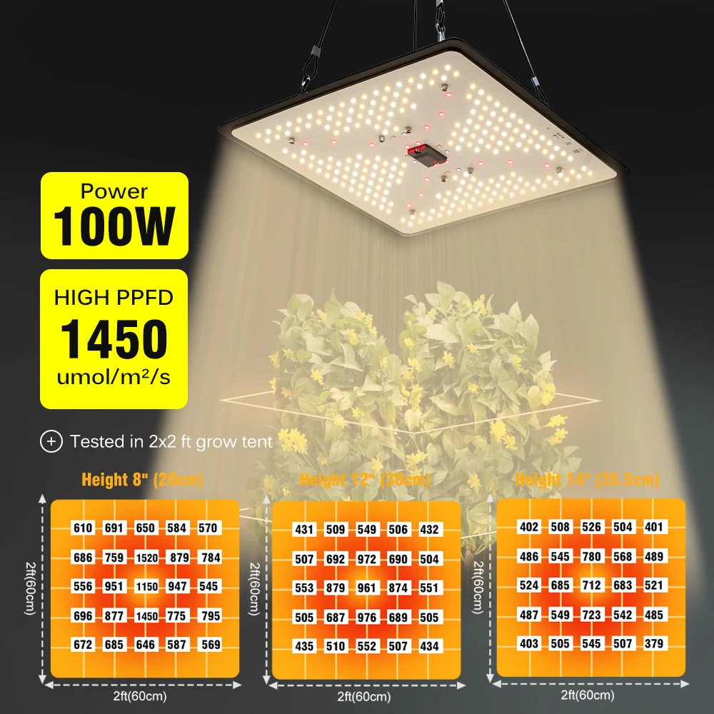 100W LED Grow Light  Full Spectrum For Greenhouse Hydroponic Plants growth Lighting  LM301H Dimmable LED Growth Lamp