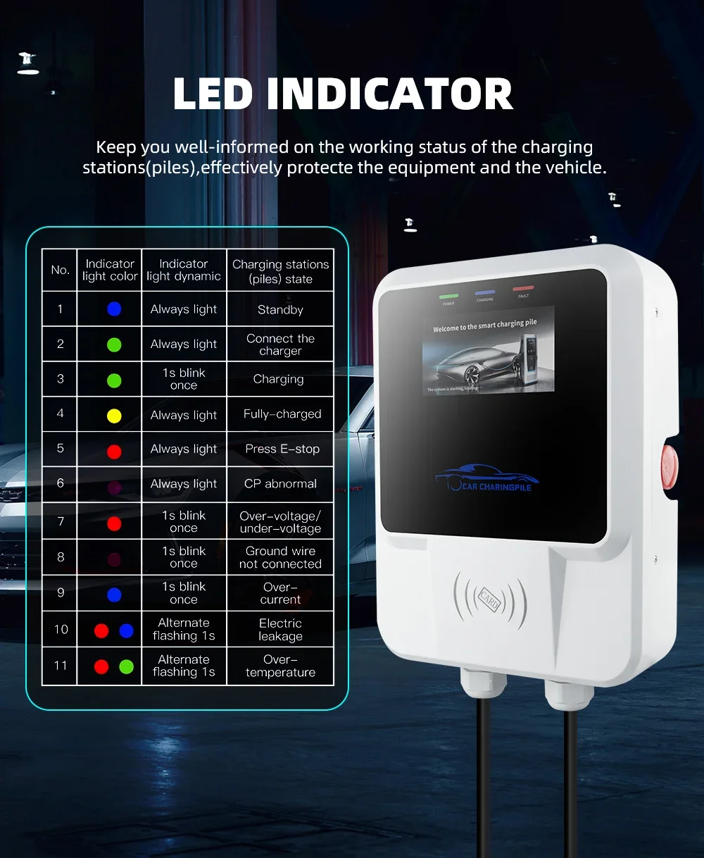 PEOCKE Type 1 Charger Station Electric Vehicle Charging Cable with SAE J1772 Plug 1 Phase 7kw 32A EVSE Wallbox US Plug